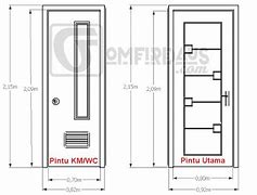 Ukuran Slot Pintu Rumah